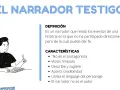 Un personaje ilustrado escribe en un cuaderno. El texto explica qué es un narrador testigo: relata eventos sin participar, pero puede dar fe.